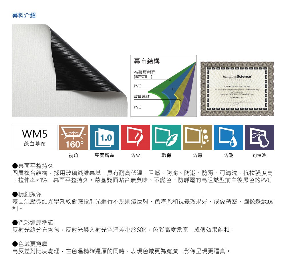 四層複合結構,採用玻璃纖維幕基,具有耐高低温、阻燃、防腐、防潮、防零、可清洗、抗拉强度高