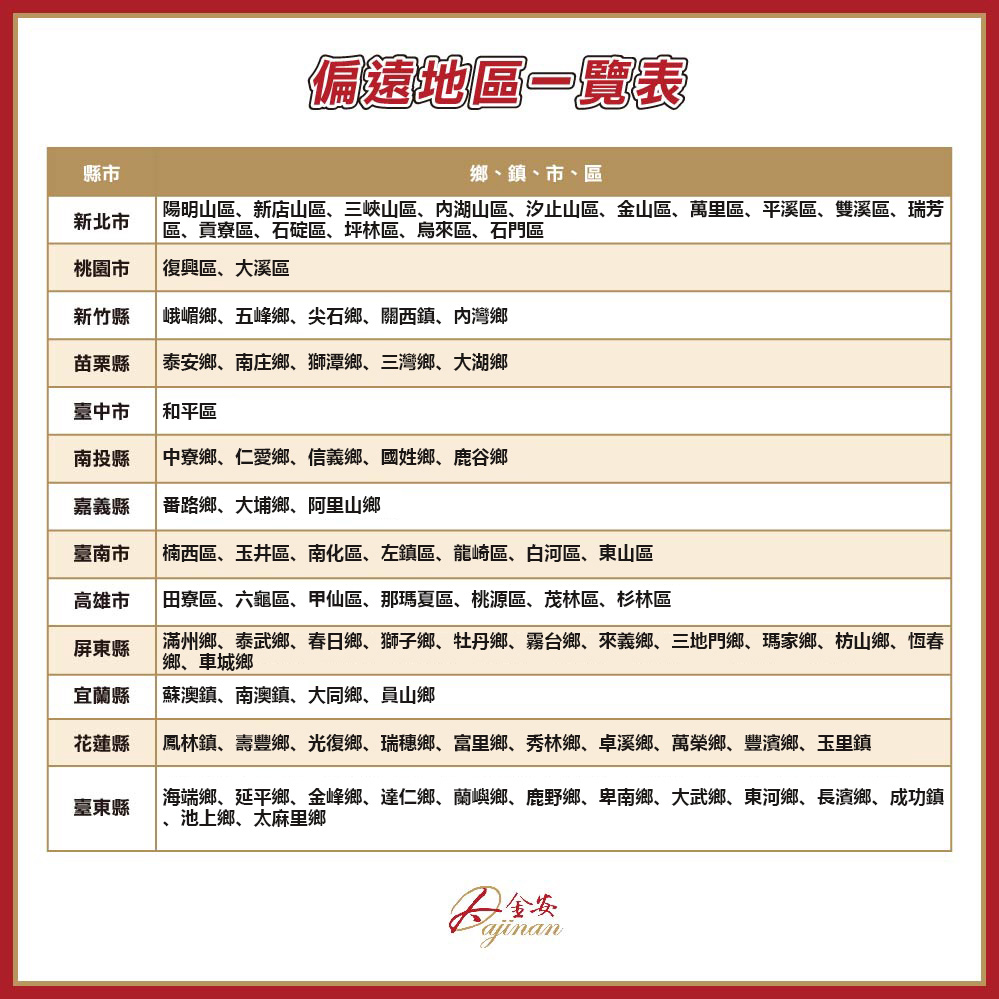 Dajinan大金安 EDJ-12 - 詳情2