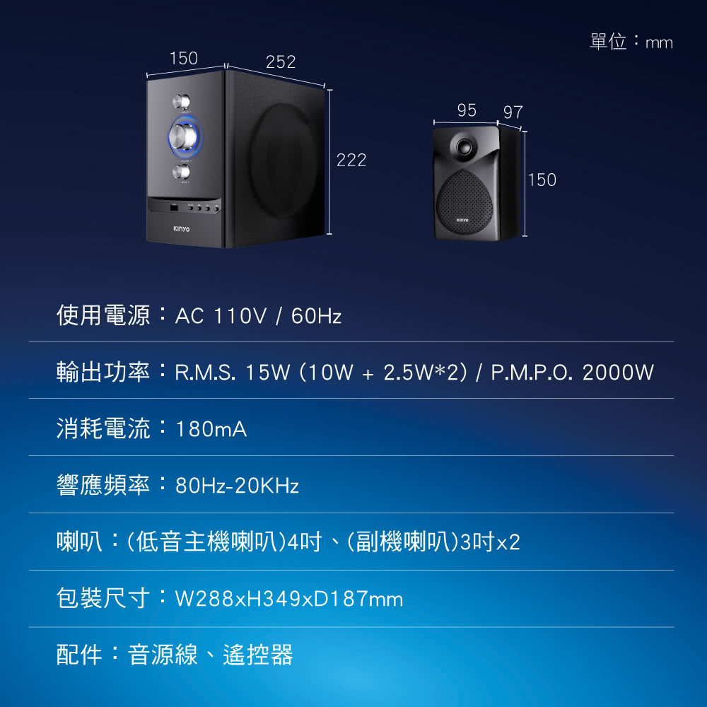 輸出功率R.M.S. 15W 10W  2.5W2  P.M.P.O. 2000W