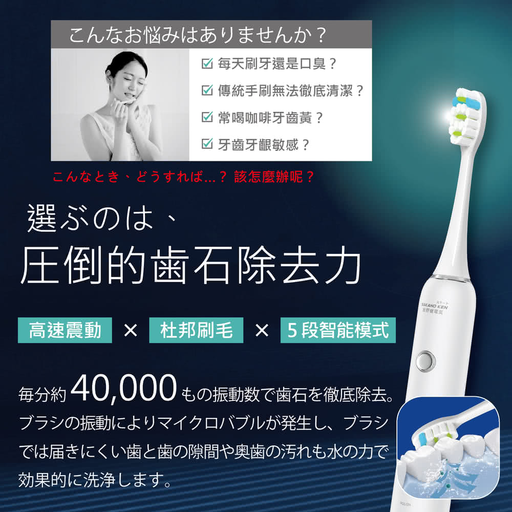 SAKANO KEN 電動沖牙機 - 詳情6