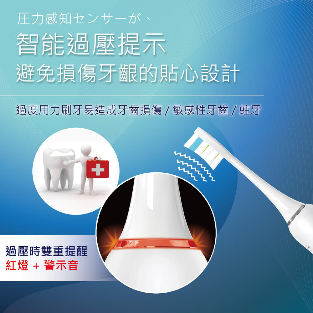 SAKANO KEN 電動沖牙機 - 詳情7