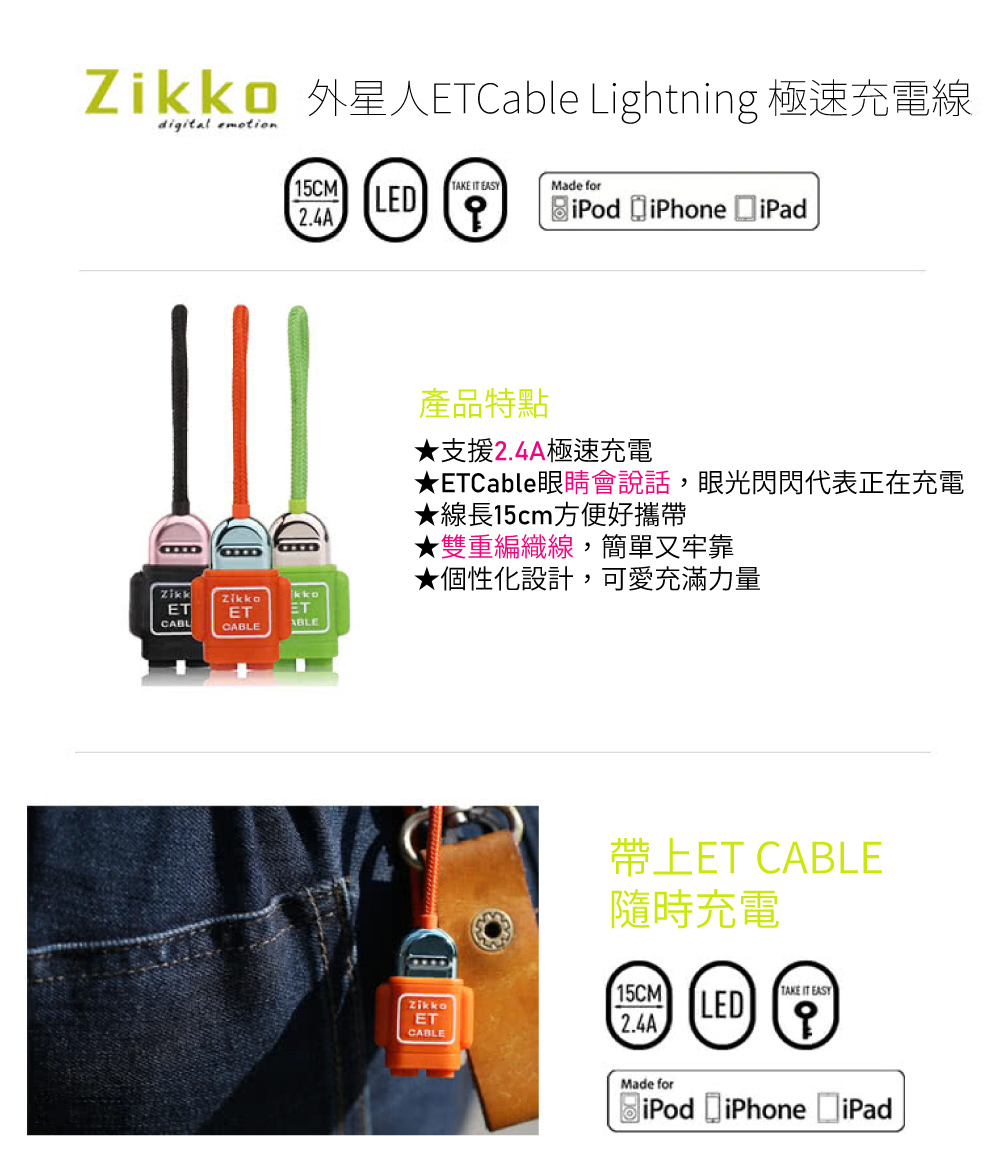 idmix】MR CHARGER CH08 20000mAh GaN PD 65W 多功能行動電源+Zikko ...