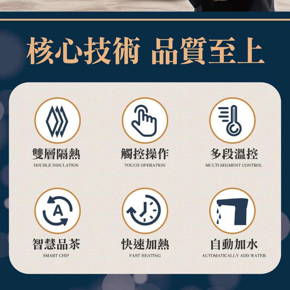 核心技術 品質至上