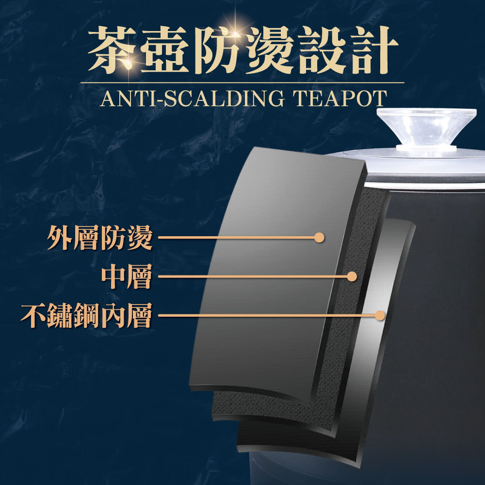 茶壺防燙設計 外層防燙 中層 不鏽鋼內層 