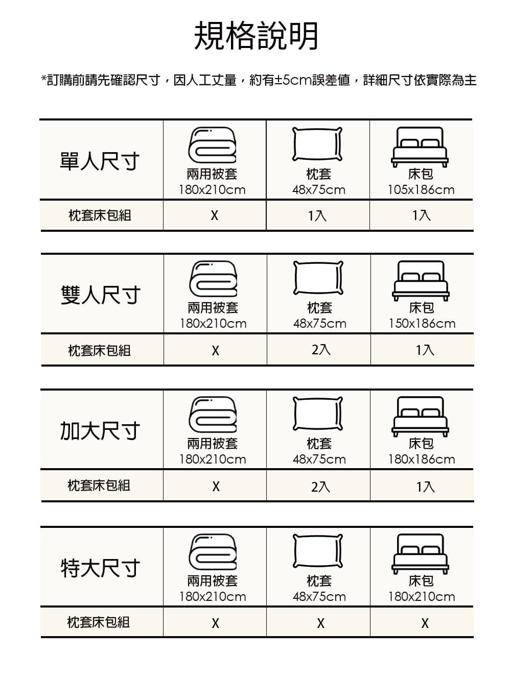 訂購前請先確認尺寸,因人工丈量,約有5cm誤差值,詳細尺寸依實際為主