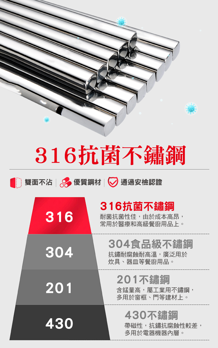 耐菌抗菌性佳,由於成本高昂,