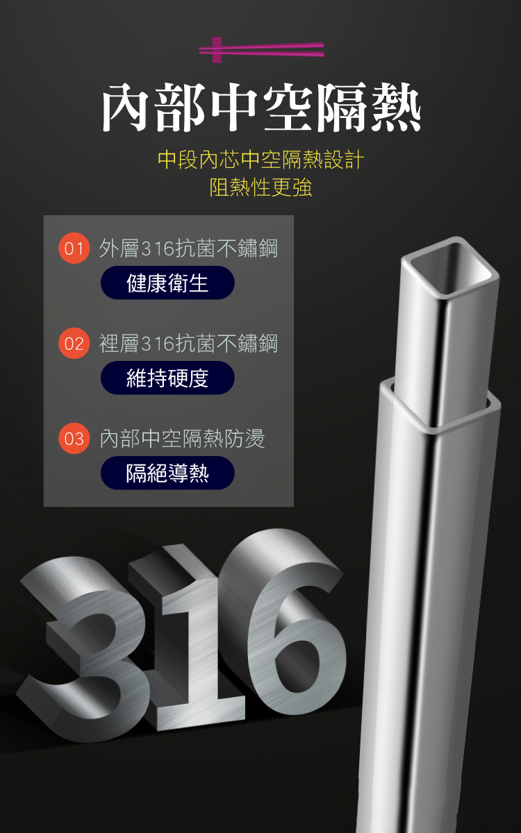 01 外層316抗菌不鏽鋼