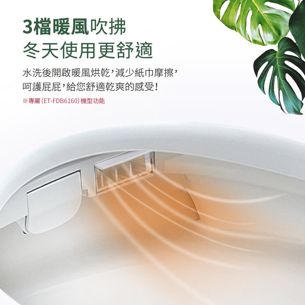 ITAI一太 ET-FDB6160 - 詳情11