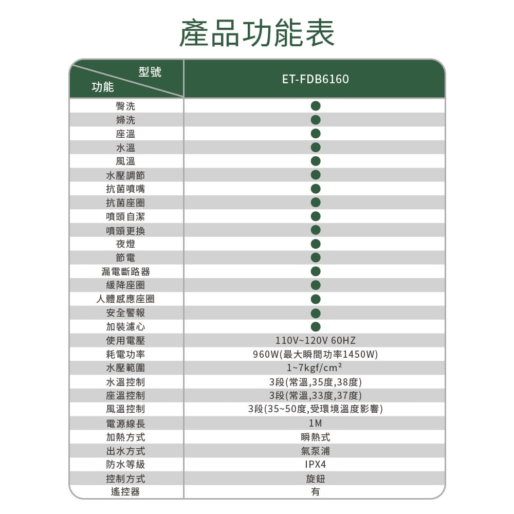 ITAI一太 ET-FDB6160 - 詳情13