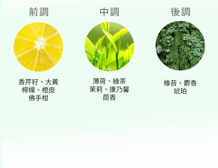 香芹籽、大黃