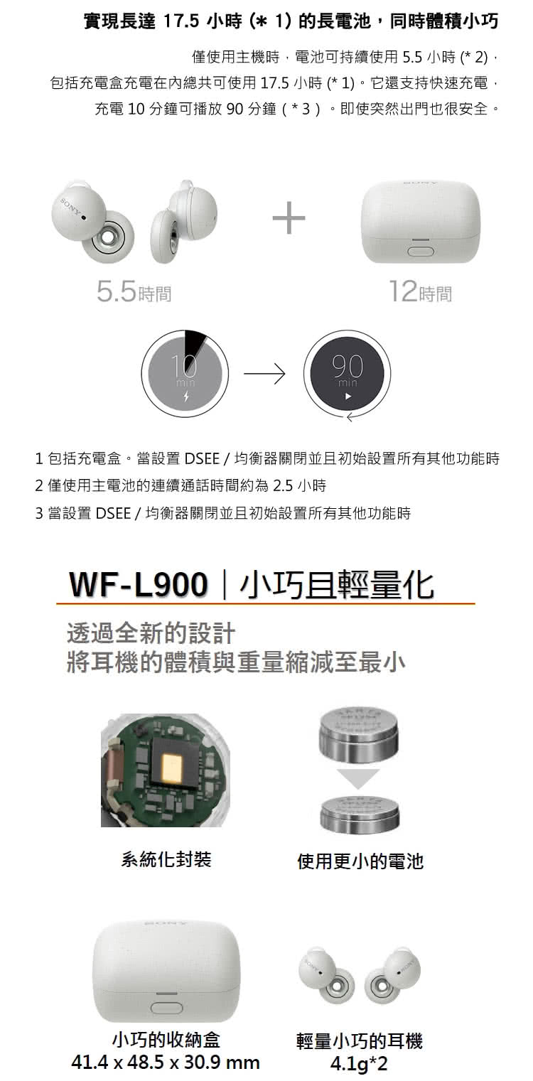 åæ¬åé»çåé»å¨å§ç¸½å±å¯ä½¿ç¨ 17.5 å°æ  1ãå®éæ¯æå¿«éåé»,