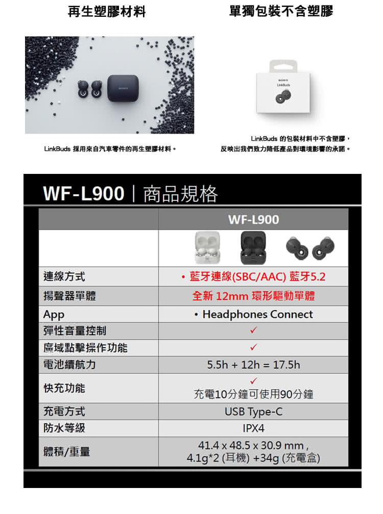 LinkBuds æ¡ç¨ä¾èªæ±½è»é¶ä»¶çåçå¡è ææã