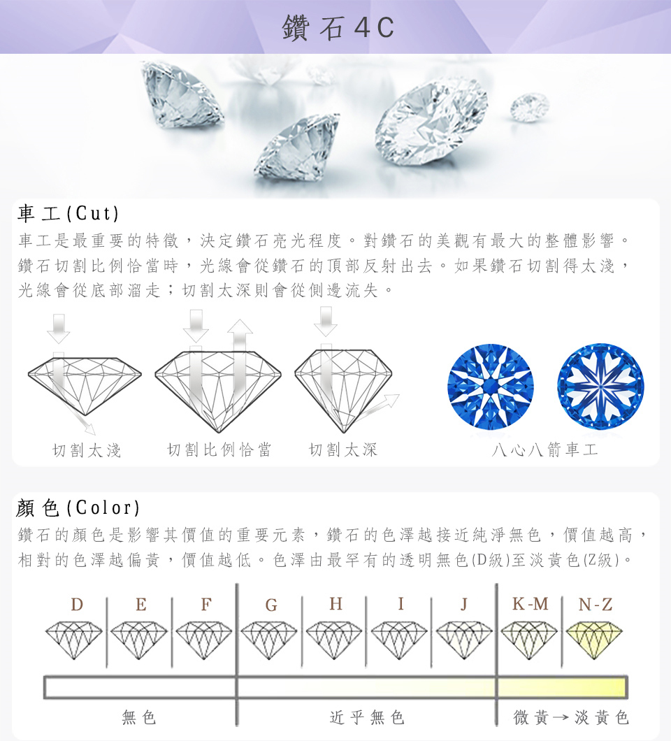 é½ç³çé¡è²æ¯å½±é¿å¶å¹å¼çéè¦åç´ ,é½ç³çè²æ¾¤è¶æ¥è¿ç´æ·¨ç¡è²,å¹å¼è¶é«,