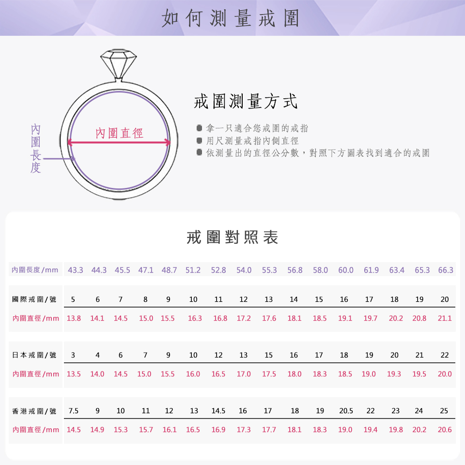 å§åé·åº¦mm 43.3 44.345.5 47.1 48.7 51.252.8 54.055.356.858.0 60.0 61.9 63.4 65.3 66.3