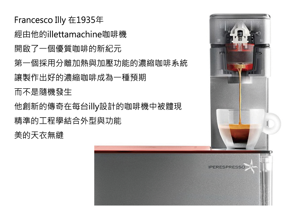 ä»åµæ°çå³å¥å¨æ¯å°ilyè¨­è¨çåå¡æ©ä¸­è¢«é«ç¾