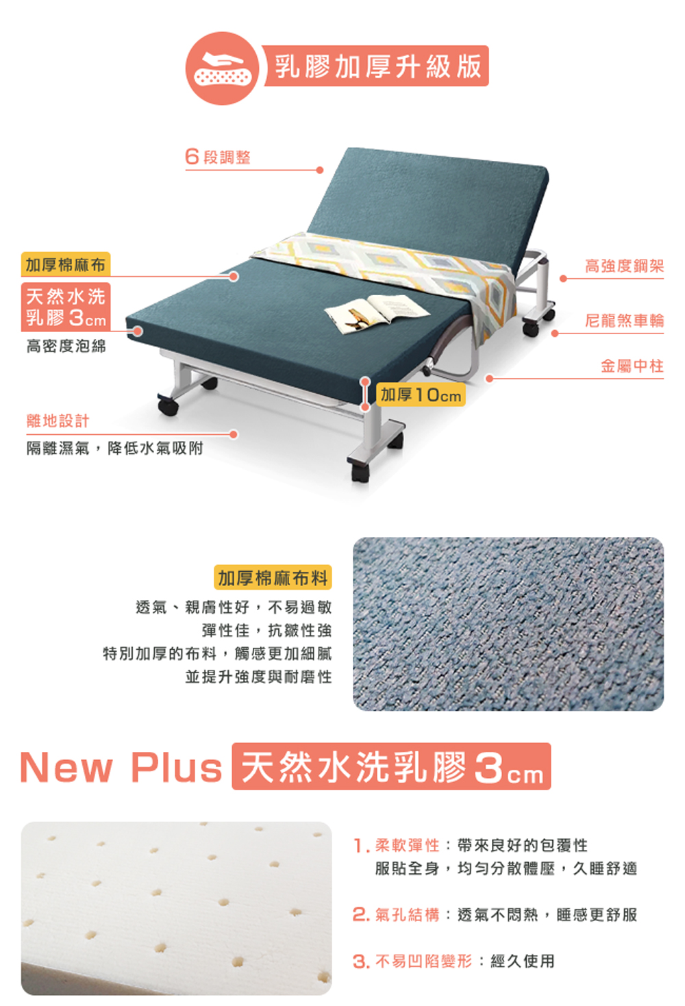New Plus 天然水洗乳膠 3 cm