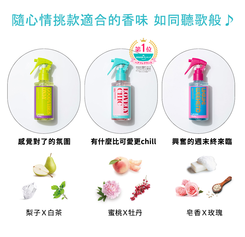 隨心情挑款適合的香味 如同聽歌般