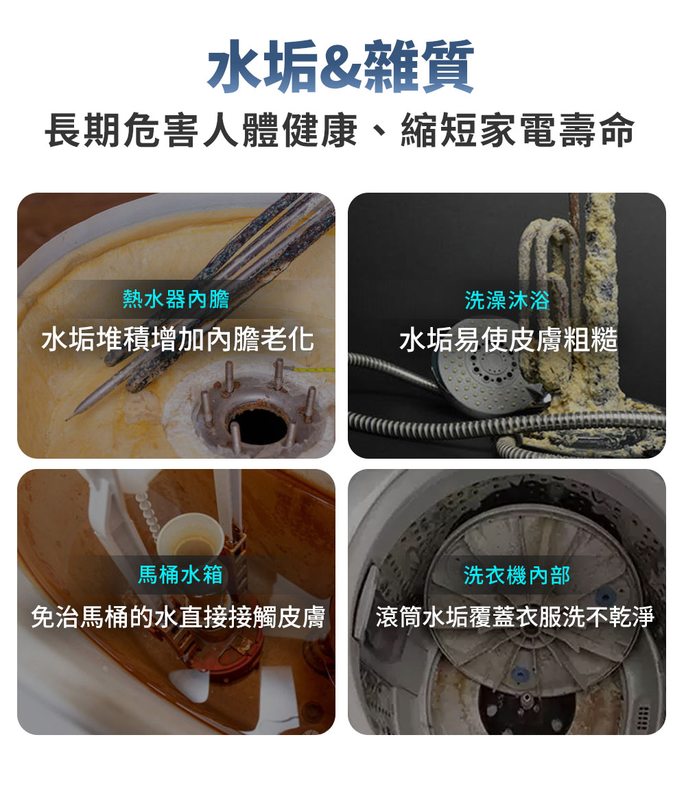 長期危害人體健康、縮短家電壽命