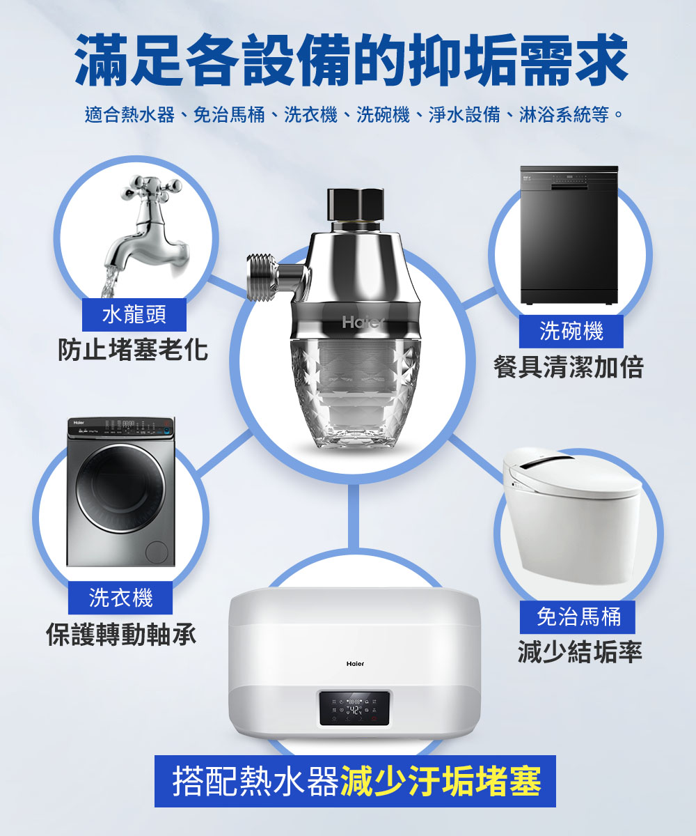 適合熱水器、免治馬桶、 洗衣機、洗碗機、淨水設備、淋浴系統等。
