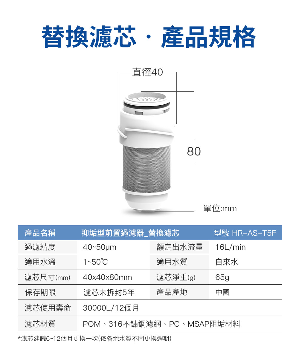POM、316不鏽鋼濾網、 PC、MSAP阻垢材料
