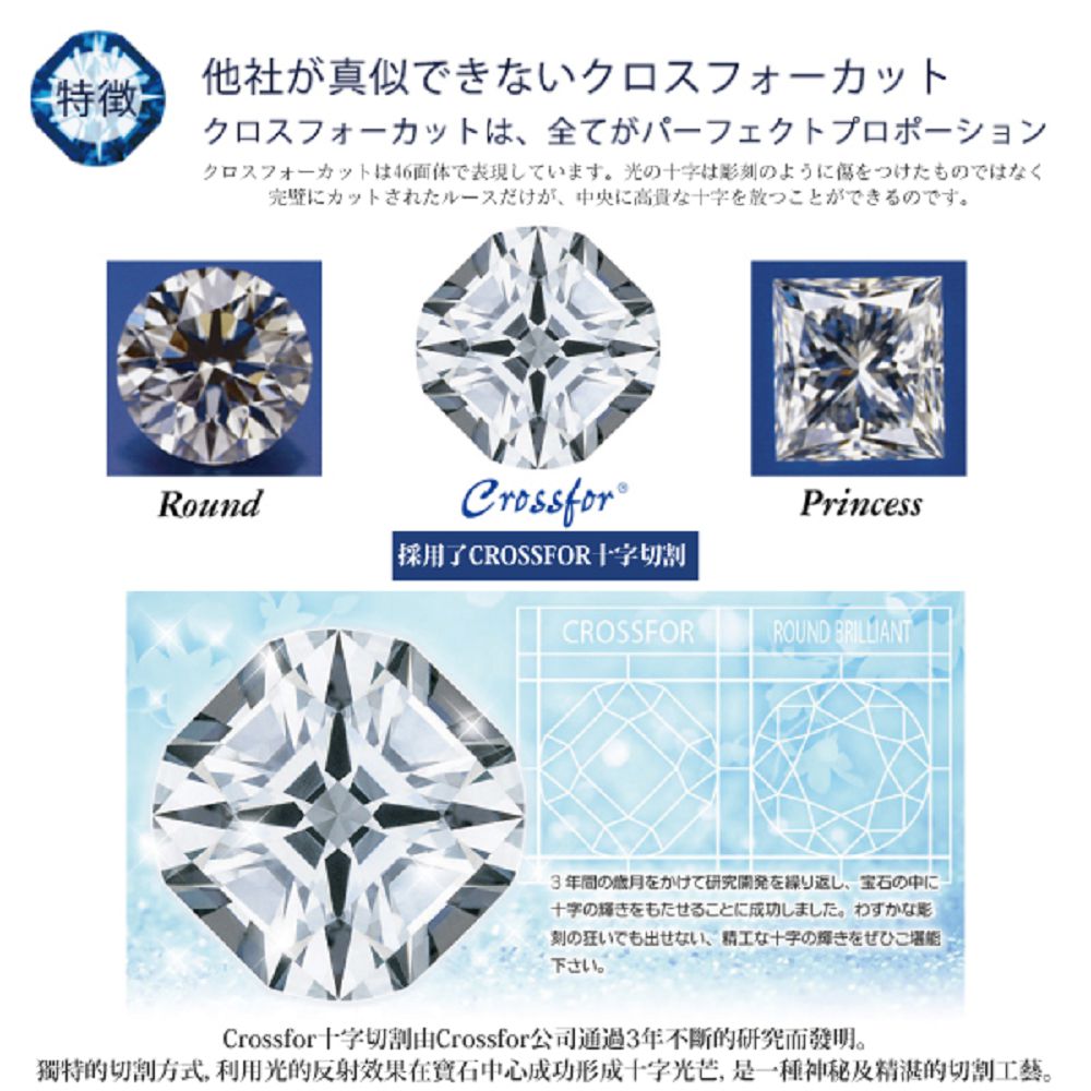 æ½¤ç¹çåå²æ¹å¼ãå©ç¨åçåå°æ°æå¨è³ç³ä¸­å¿æåå½¢æåå­åäº¡ãæ¯ä¸ç¨®ç¥ç§åç²¾æºçåå¶å·¥è£ã