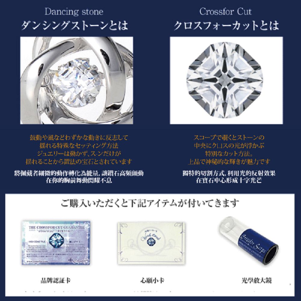 å°åæ´èç´°å¾®çåä½è½åçºè½éãè­°éç³é«é »é¡å