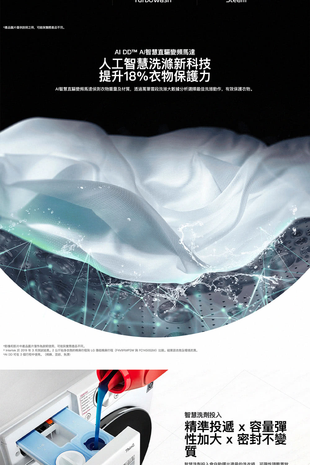 intertek 於2019年3月测试结果。2公斤身衣物的麻行程與L.G 傳統棉麻行程F4V9RWP2W FC1450S2W比较。结果因衣物及環境而異。