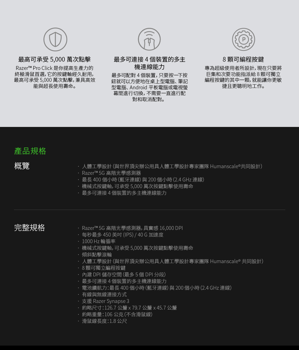 ,人體工學設計 與世界頂尖辦公用具人體工學設計專家團隊 Humanscale 共同設計