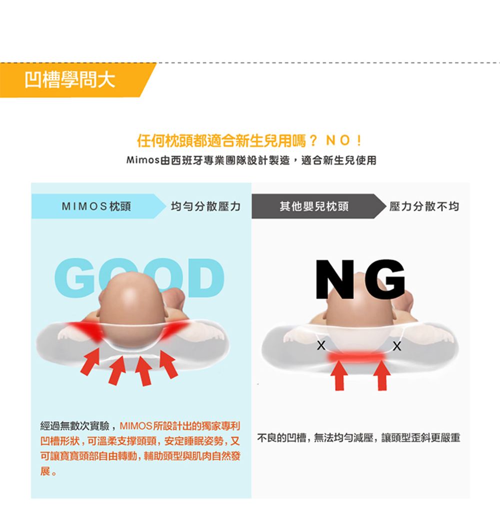 Mimos由西班牙專業團隊設計製造,適合新生兒使用