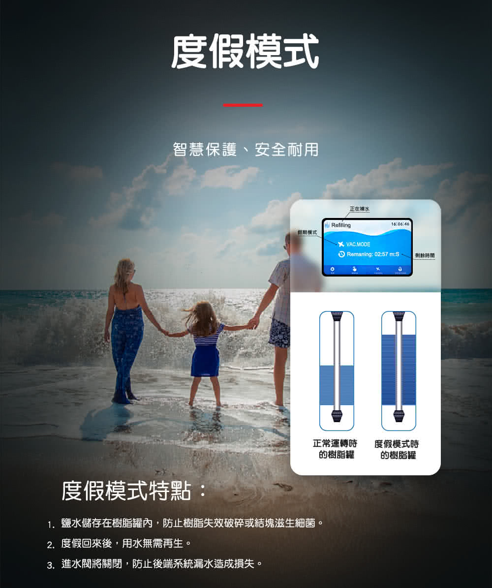 AQUAS淨工坊 AQ-120S - 詳情7