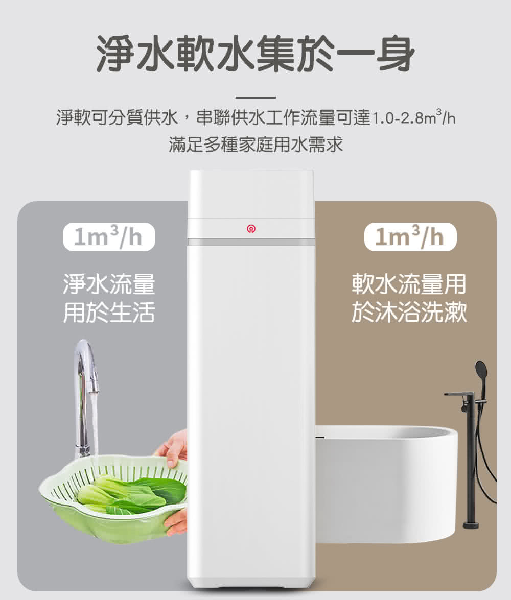 AQUAS淨工坊 AQ-120S - 詳情13