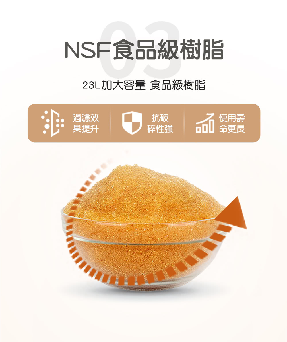 AQUAS淨工坊 AQ-120S - 詳情1