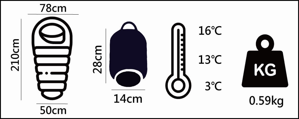 210cm78cm1628cm1KG314cm0.59kg50cm