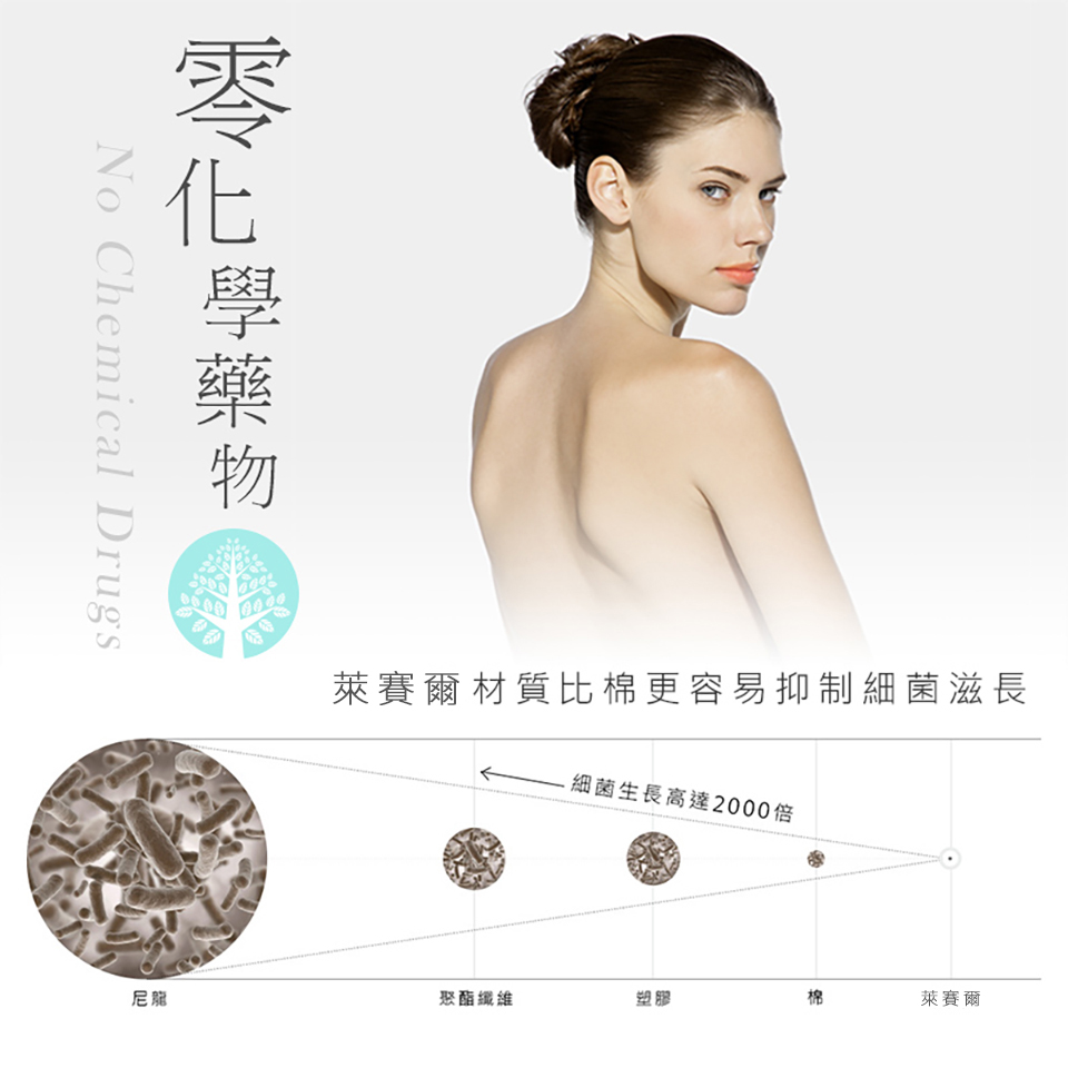 萊賽爾材質比棉更容易抑制細菌滋長
