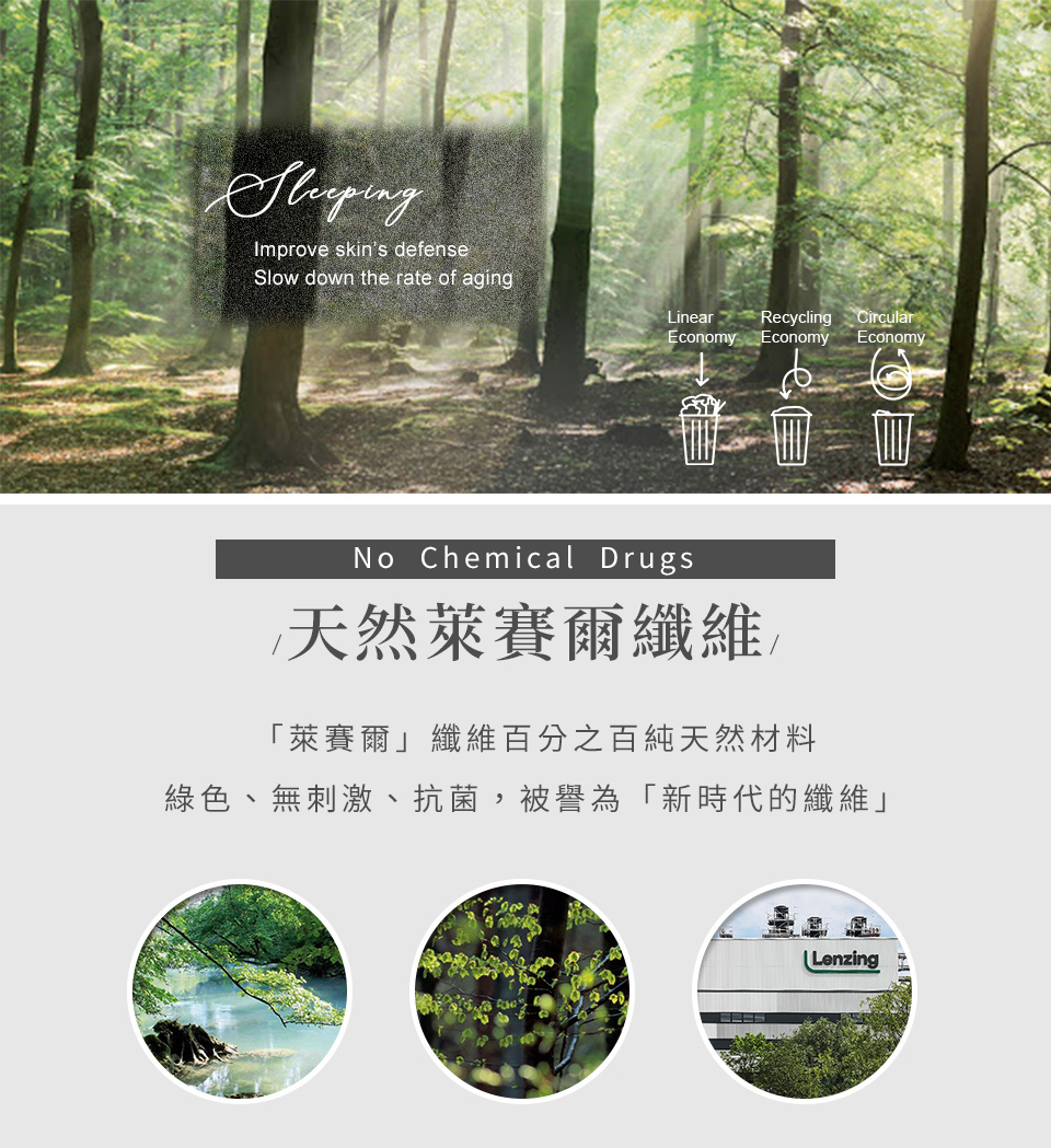 天然萊賽爾纖維 萊賽爾纖維百分之百純天然材料 綠色、無刺激、抗菌,被譽為新時代的纖維 