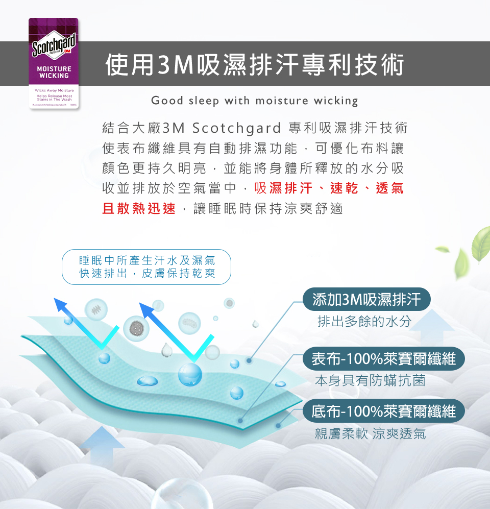 結合大廠3M Scotchgard 專利吸濕排汗技術