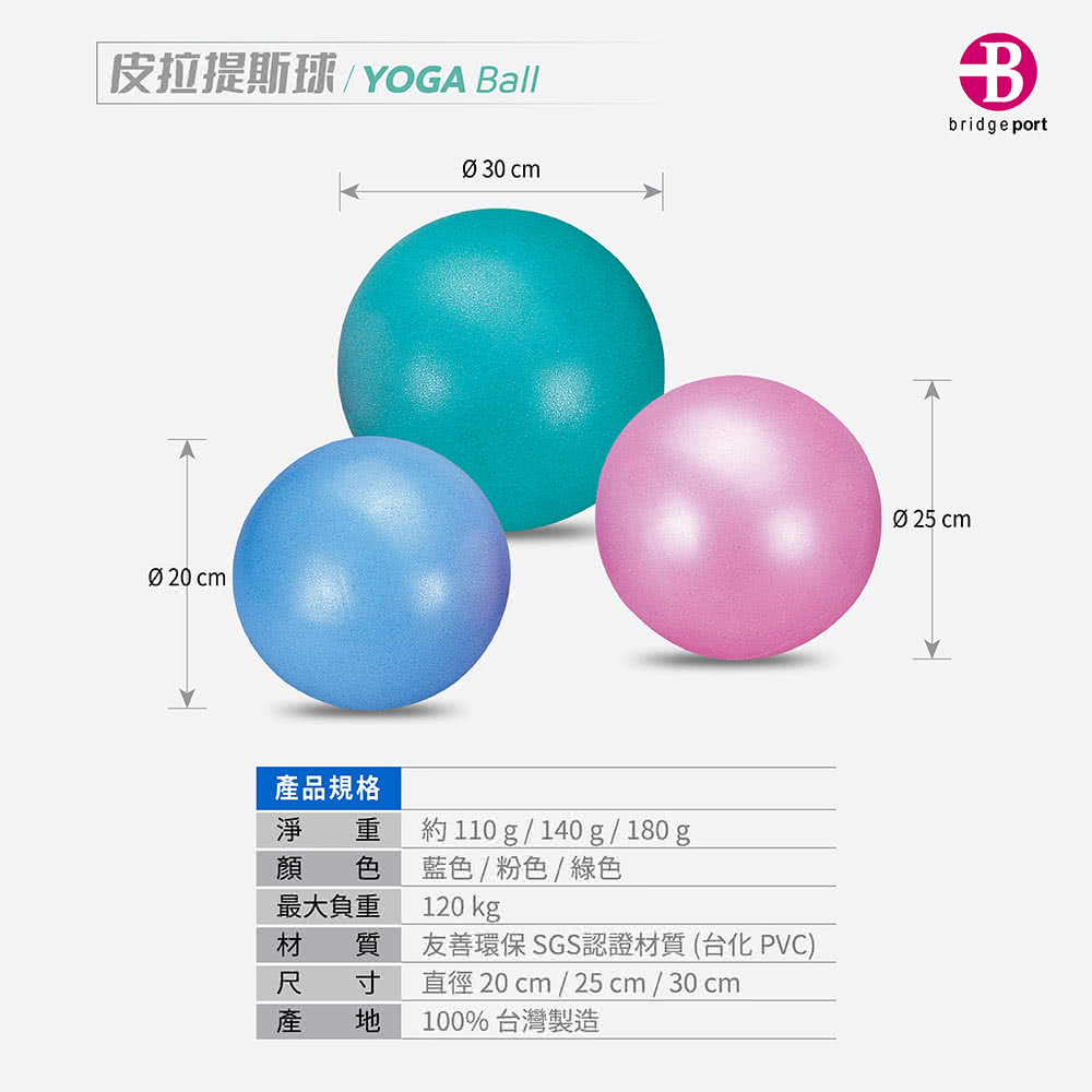 皮拉提斯YOGA all 20  30 cm品規格產淨 約110 g/140g/180g顏 色藍色/粉色/綠色最大負重120 kg材質友善環保 SGS認證材質(台化PVC)尺 寸直徑 20 cm / 25 cm / 30cm產 100%台灣製造Bbridgeport 25 cm