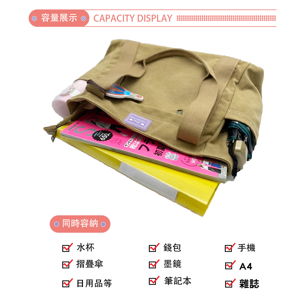 o容量展示。CAPACITY DISPLAY