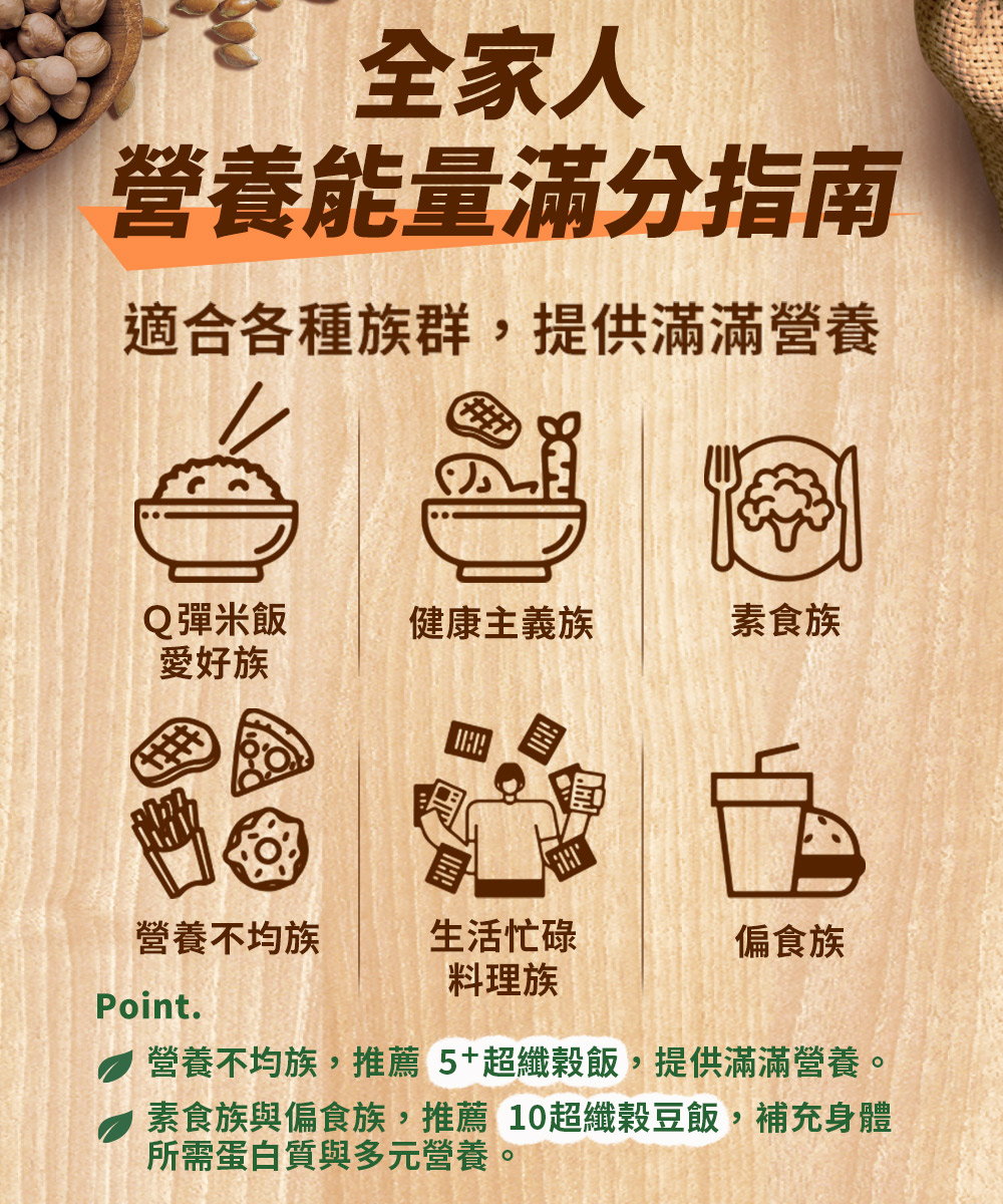 素食族與偏食族,推薦10超纖穀豆飯,補充身體