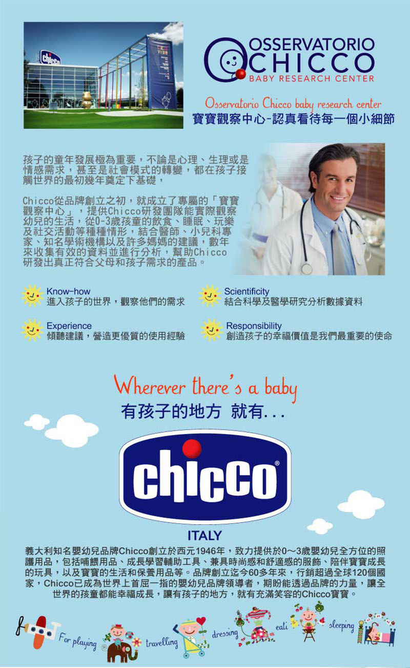 義大利知名嬰幼兒品牌Chicco創立於西元1946年,致力提供於03歲嬰幼兒全方位的照
