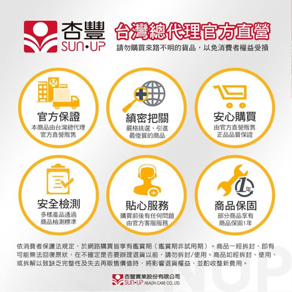 可能無法回復原狀,在不確定是否要辦理退貨以前,請勿拆封使用。商品如經拆封、使用、