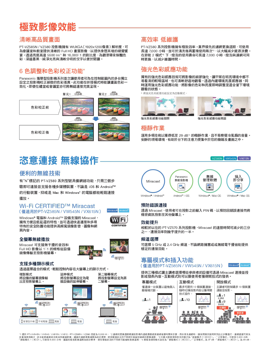 1提供 PTVW54NVW540 VX815NVX810。 PTVZ85NVZ580亮度為5,000 m。2網的更換週期根據投影機內建感應器眼到級堵塞時同来計算。用水清洗連網時,請然開操作說明所列出之步驟進行。濾網建議可清洗