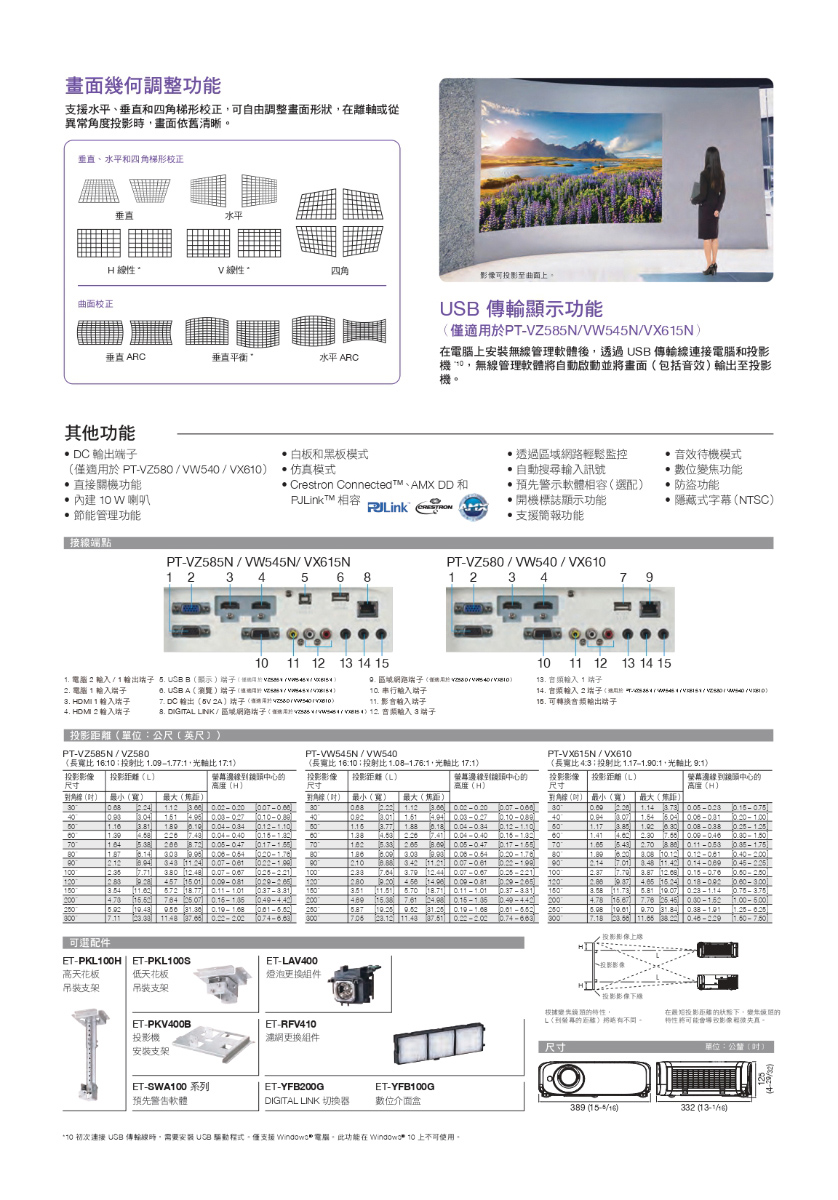 10 初次速接UGB 傳輸線時,需要安器UCB驅動程式。僅支援Yindowo電腦。此功能在Wndowo 10 上不可使用。