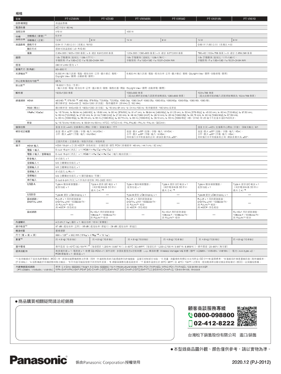 新60 H 108080p fu 58.25 kH. fr 50 H1080.50p fu 3375KH.  60 H 108080, 28.13 kH, 50 H o8050. HDSYNC 和 VD子不支援3组SNC同步。