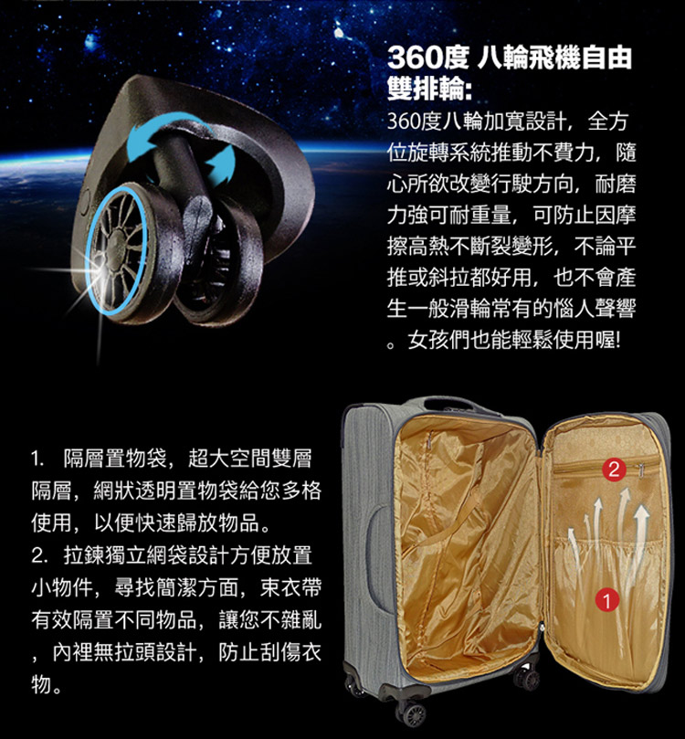 1. 隔層置物袋,超大空間雙層