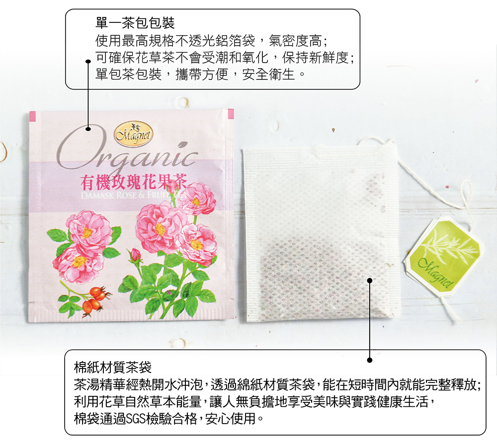 茶湯精華經熱開水沖泡,透過綿紙材質茶袋,能在短時間內就能完整釋放