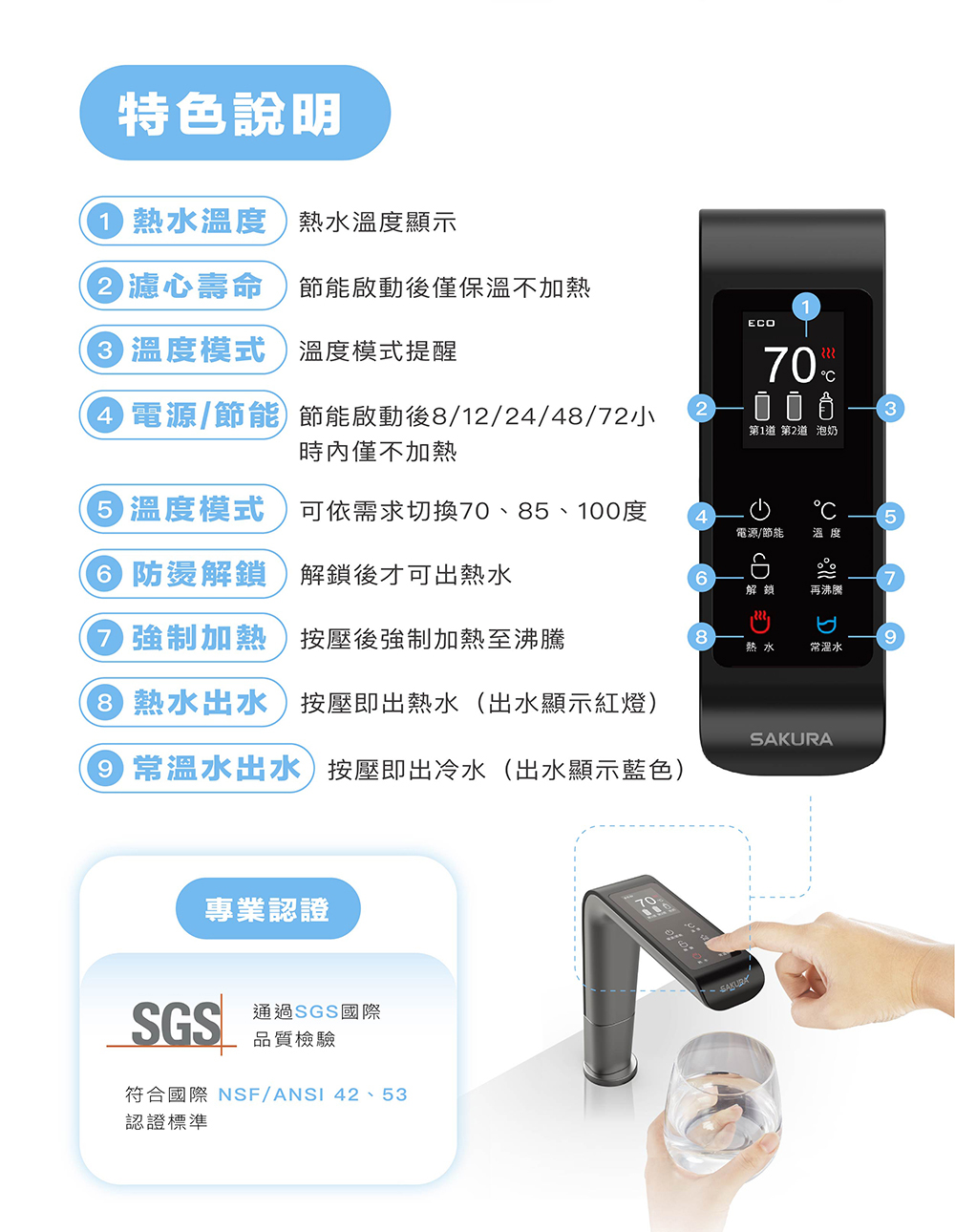符合國際 NSFANSI 42、53