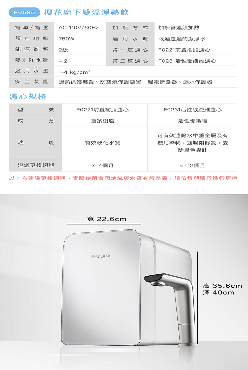 以上為建議更換週期,實際使用會因地域與水質有所差異,請依燈號顯示進行更換