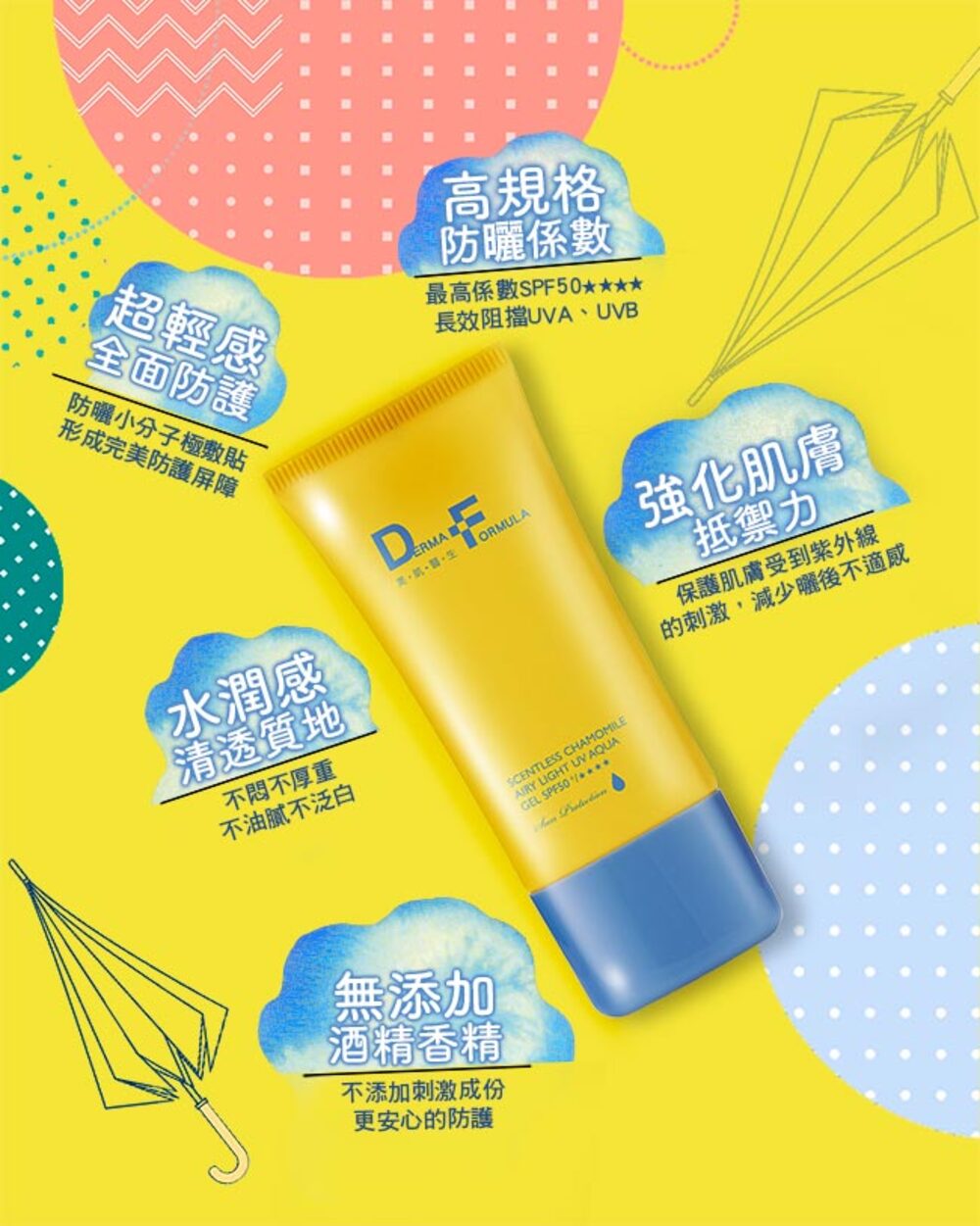 長效阻擋UVA、UVB
