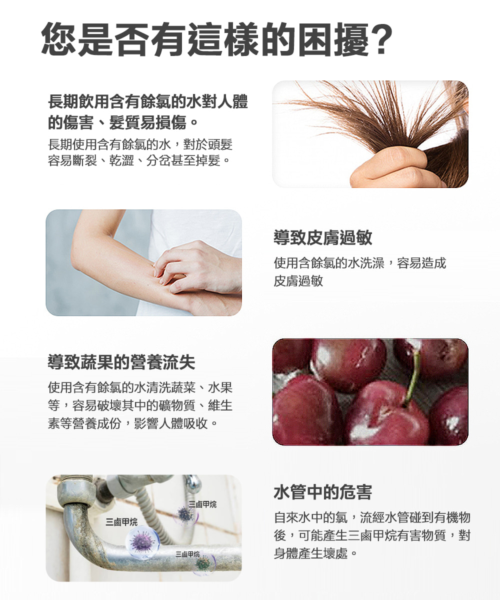 Haier海爾 HR-CWP-ACF2 - 詳情3